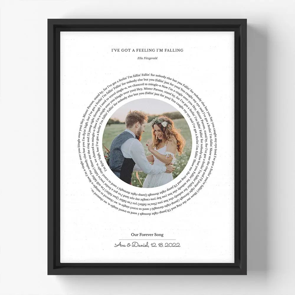 Our Special Song with Picture Custom Canvas | Lime & Lou (US)