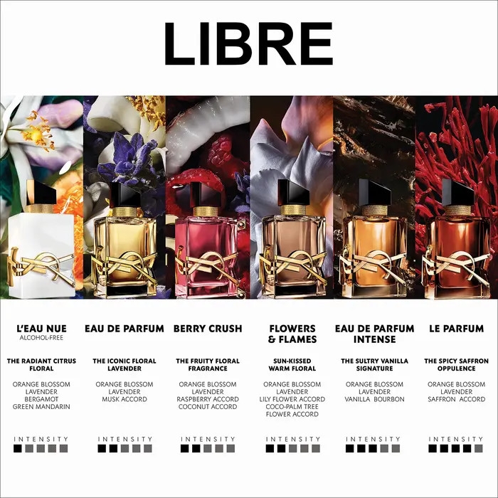 Libre Berry Crush Eau de Parfum | Nordstrom