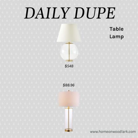 Daily Dupe: Gold and clear glass table lamp.  

Great lamp for coastal and traditional styles.  Living room decor.  Table lamp.  Serena and Lily lamp.  Amazon lamp.  

#LTKfamily #LTKhome #LTKfindsunder100
