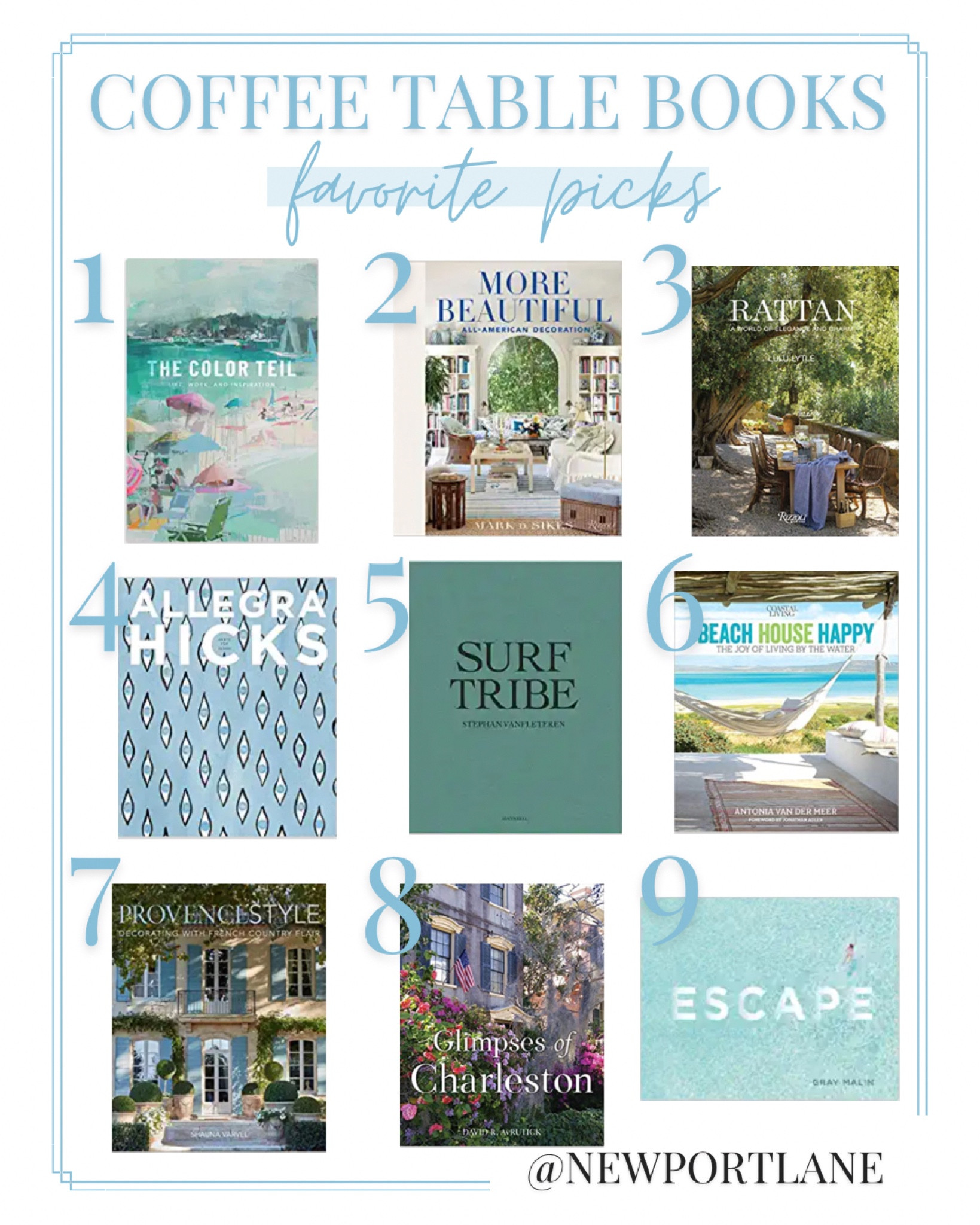 Coffee table books



#LTKfindsunder100 #LTKsalealert #LTKhome