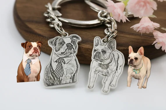 Personalized Pet Photo Keychaincustom Dog Picture | Etsy | Etsy (US)