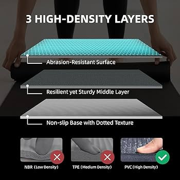 Large Exercise Mat for Home Workout,12‘x6’/10'x6'/9'x6'/8'x6'/7'x5'/6'x4' (7mm) Extra Thick W... | Amazon (US)