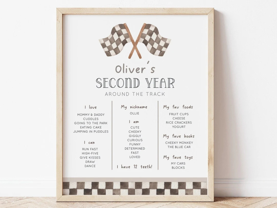 Race Car Milestone Poster, Editable Template, Race Flag Birthday Milestone Board, 2nd Birthday Pa... | Etsy (US)