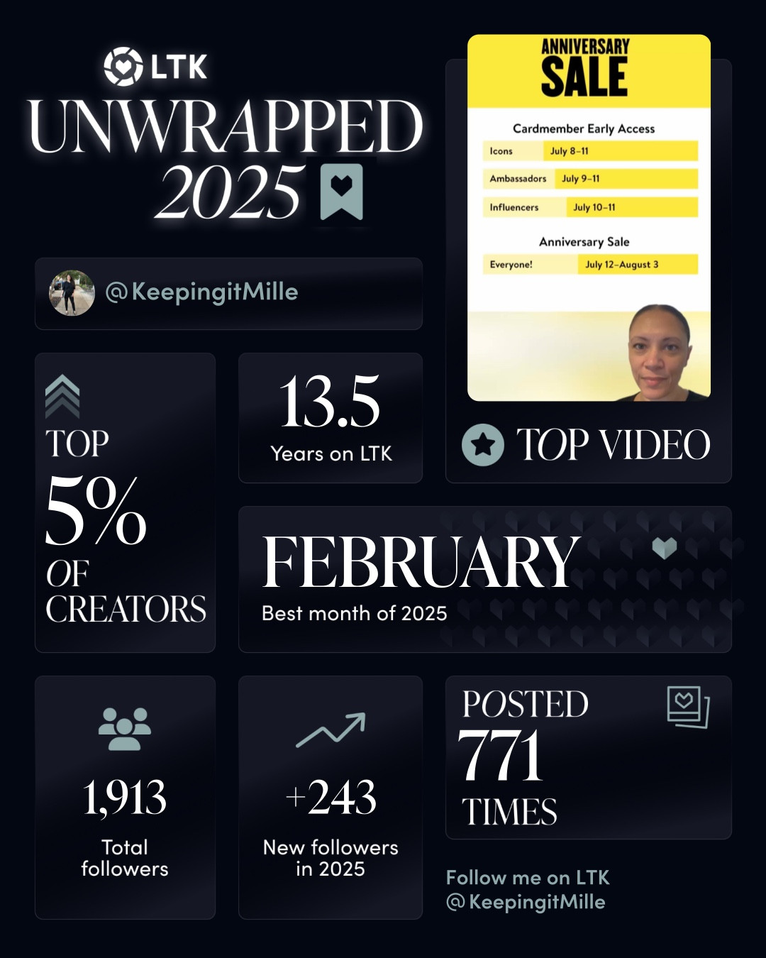 I am a sucker for Spotify’s unwrapped so it was so cool to be able to share my 2025 LTK Unwrapped! I love this space and am so appreciative to the community I’m building.

Here’s to many more seasons of LTK!

@shop.ltk @ltk.creators #LTKUnwrapped

#LTKHoliday