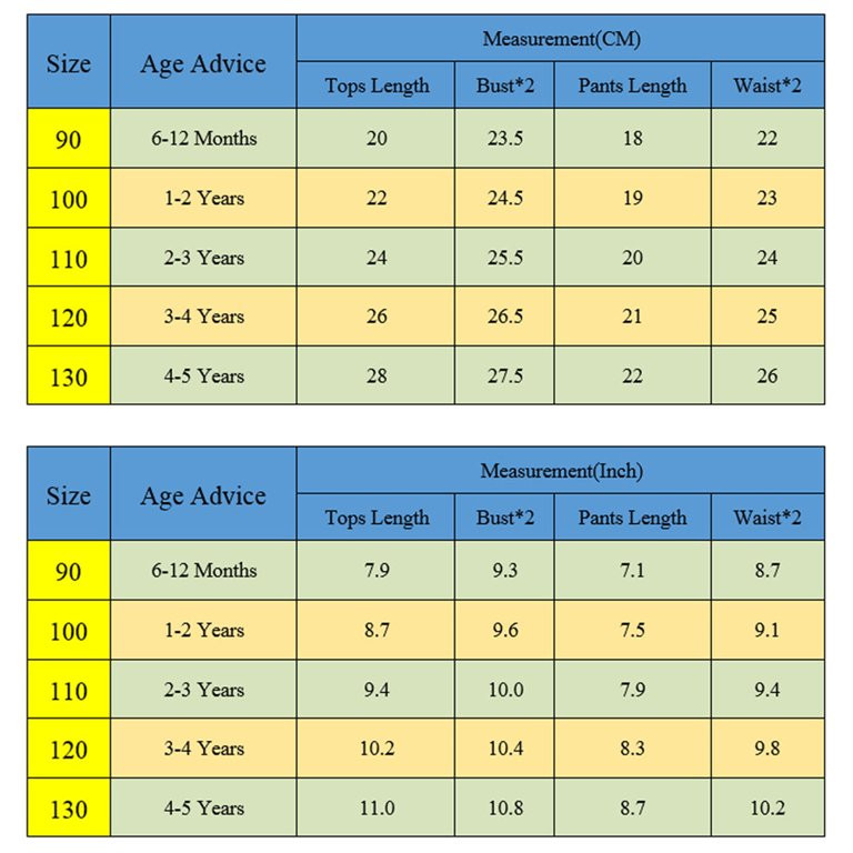 IZhansean 2PCS Summer Kids Baby Girls Ruffle Bikini Set Swimwear Swimsuit Bathing Suit Pink 1-2 Y... | Walmart (US)