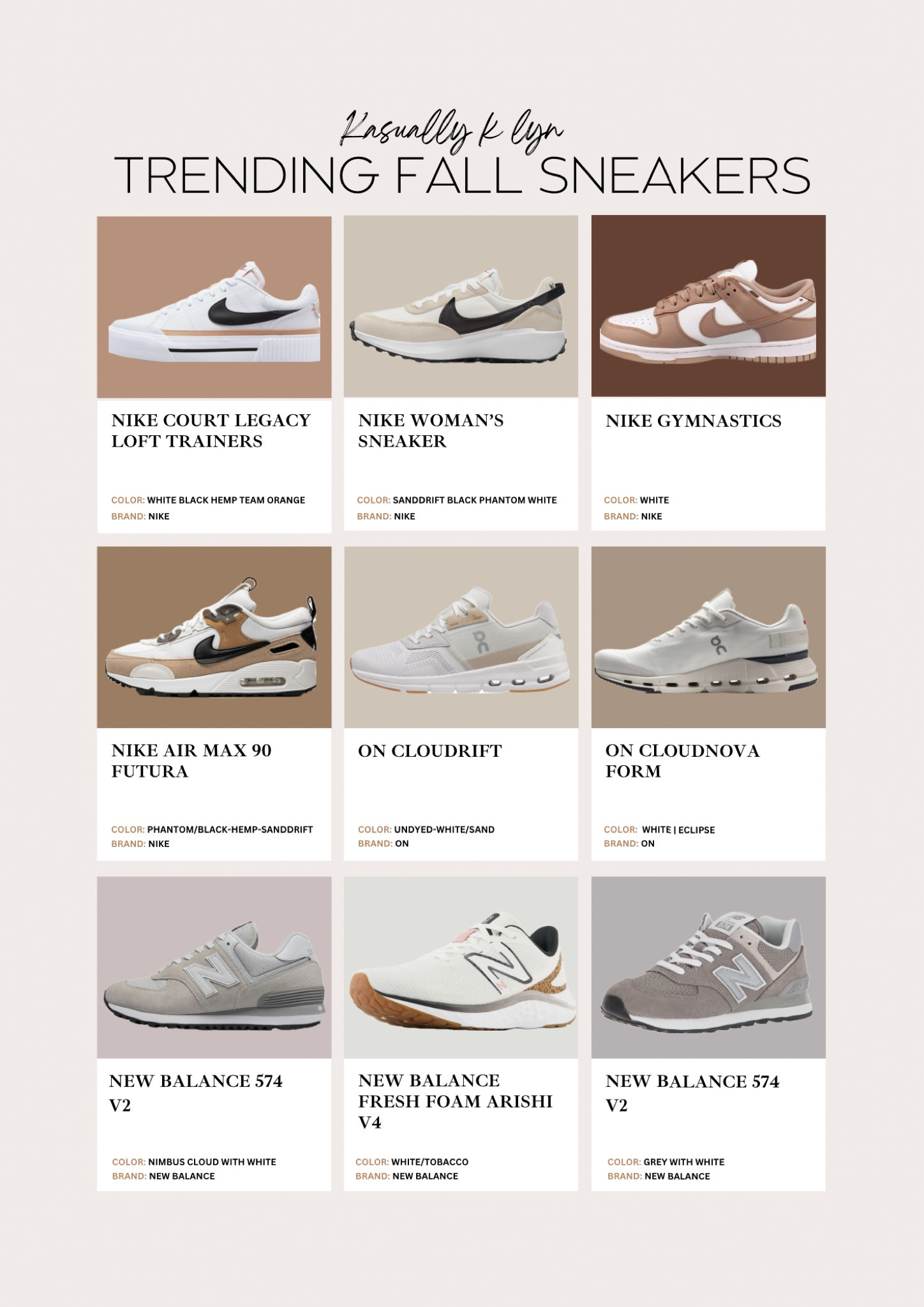 Trending Fall Sneakers! White, Tan, Grey, Brown, Neutrals. Running / Casual. On Cloud, New Balance, Nike. Stylish for everyday use. 

#LTKSeasonal #LTKsalealert #LTKshoecrush