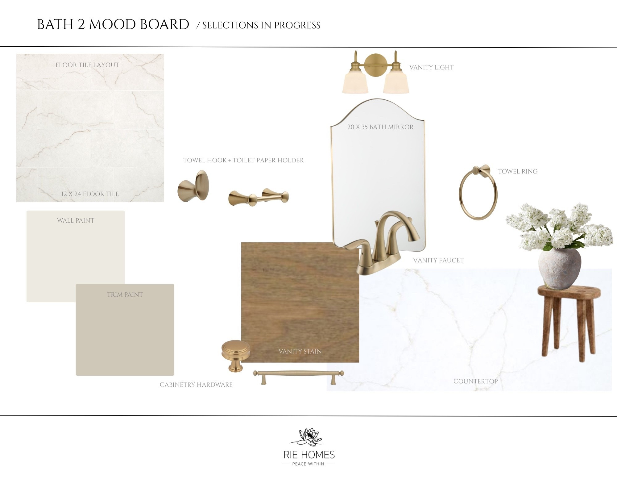 The simplicity is sooooo timeless ☺️

#LTKHome