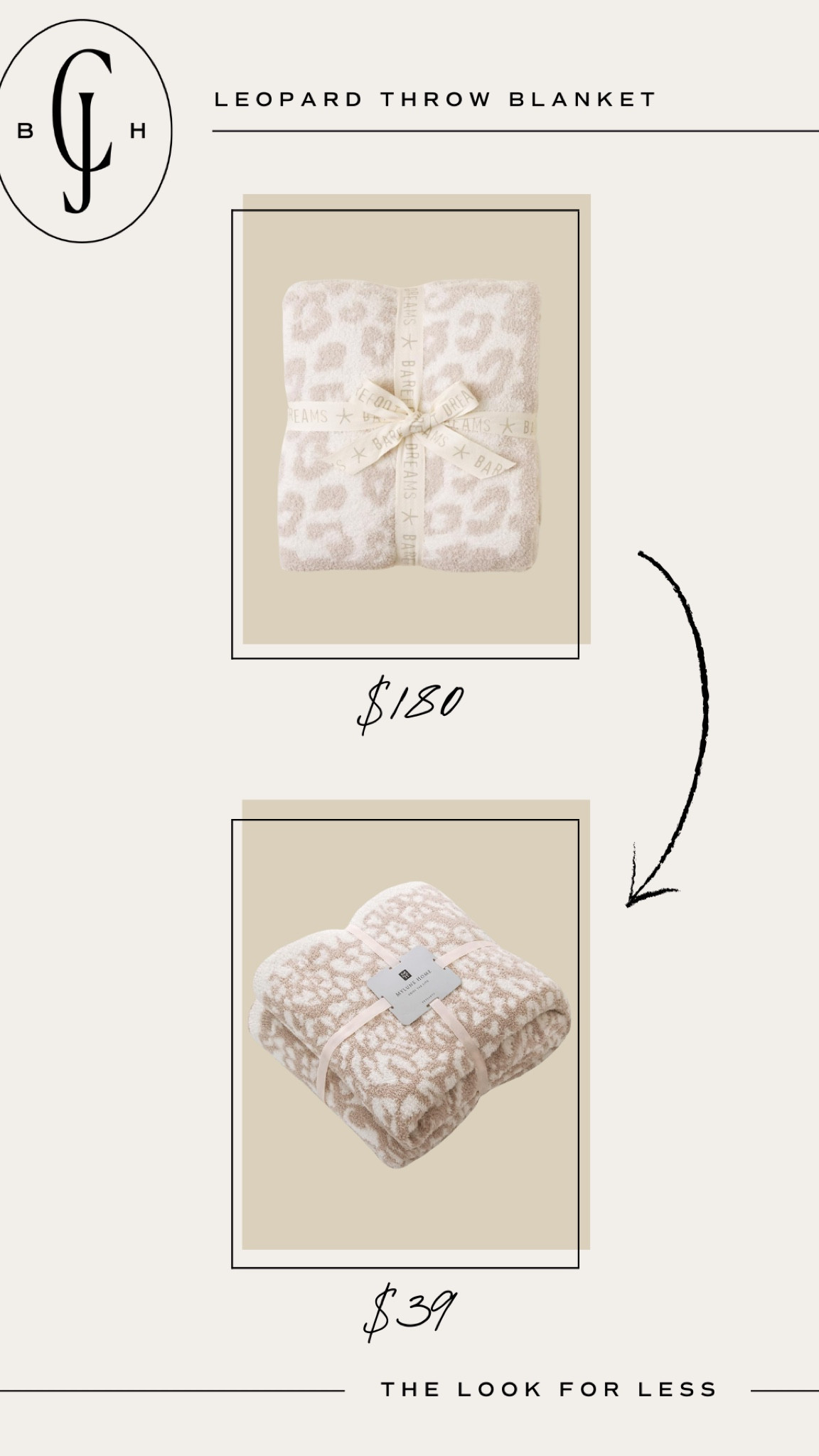 Gift that special someone the perfect throw, no matter your budget! 

#LTKGiftGuide #LTKSeasonal #LTKHome