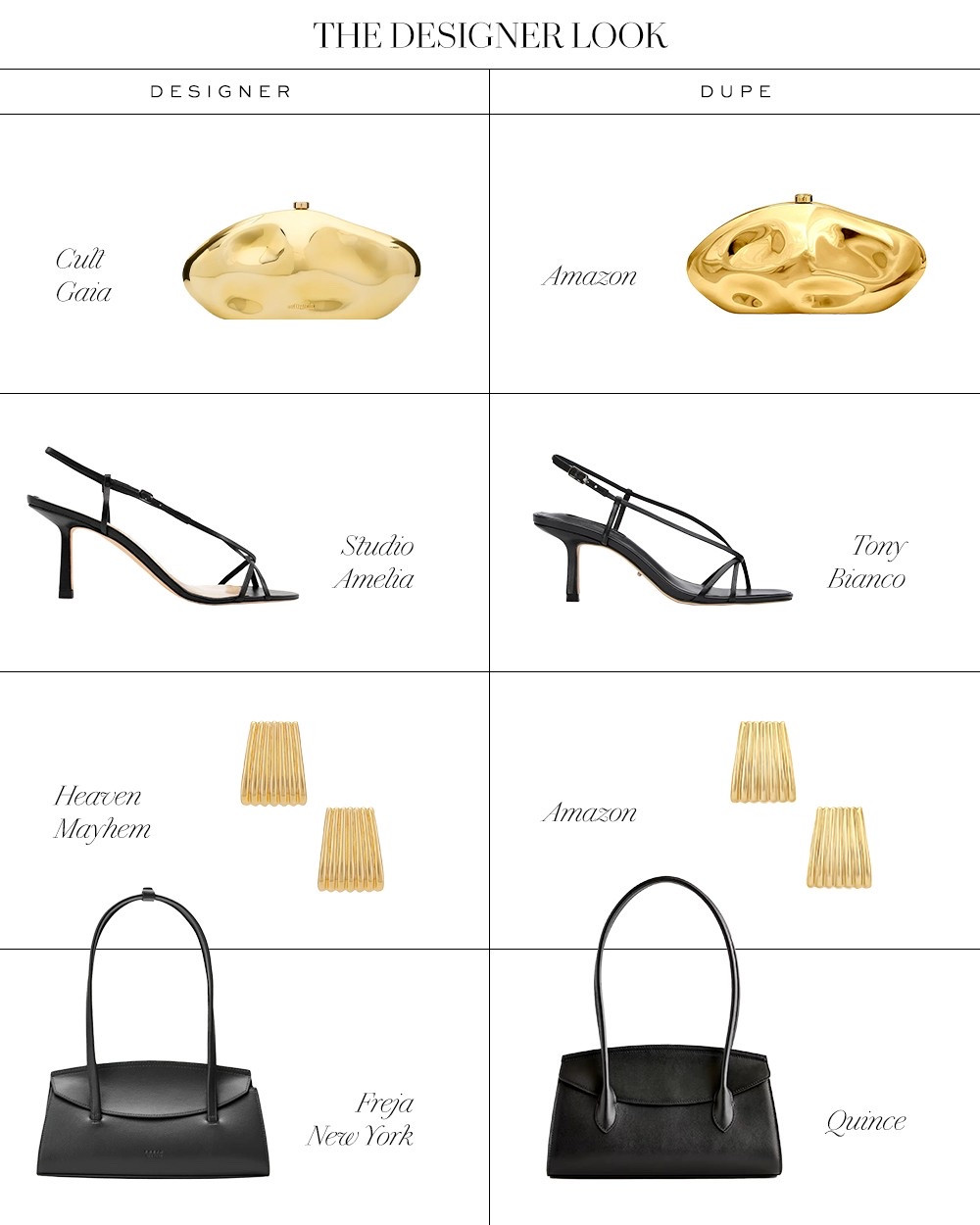 The Designer Look

#LTKStyleTip