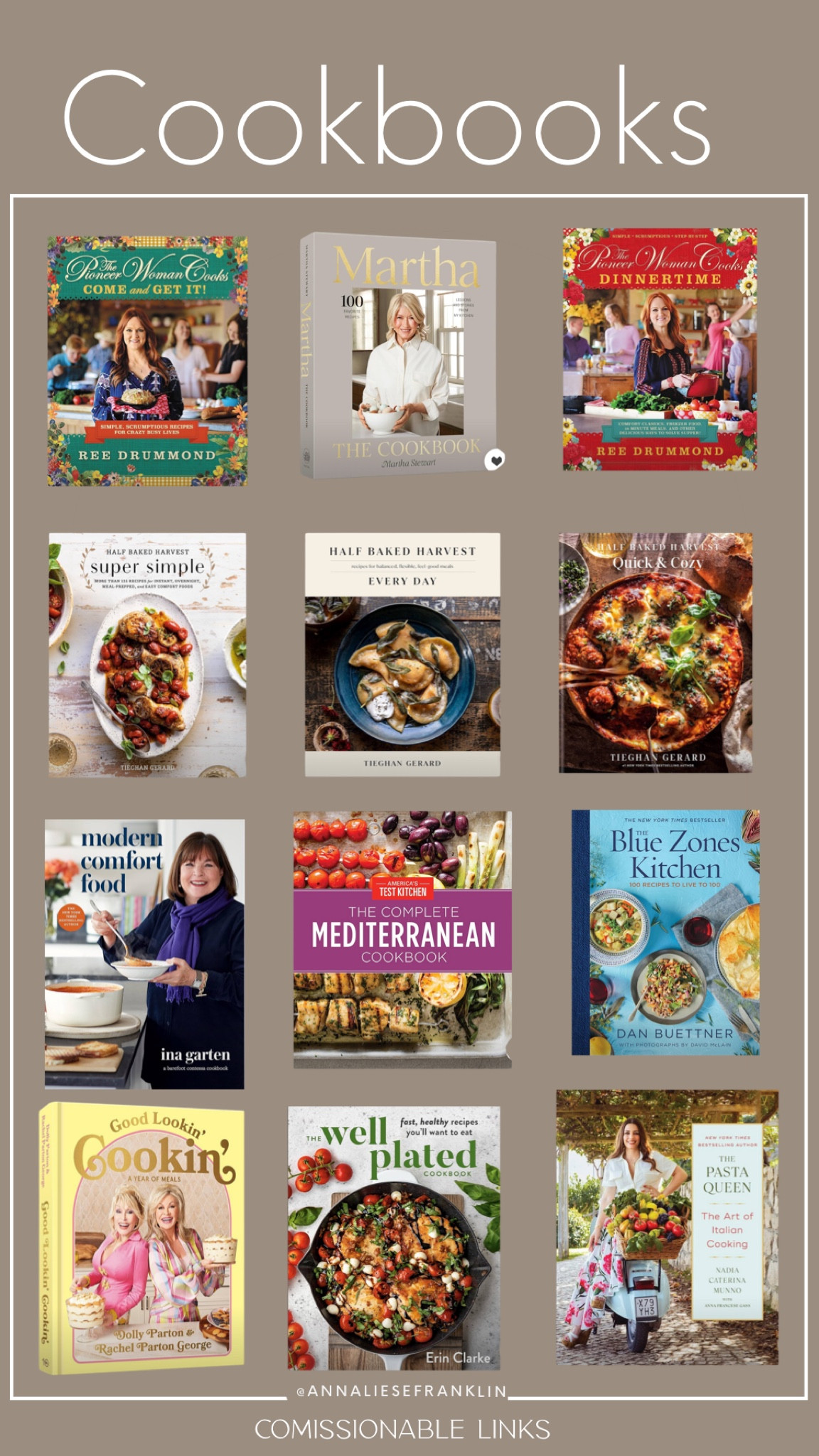 Cookbooks • kitchen tools • cookbook stand • 

#LTKHome #LTKGiftGuide #LTKHoliday