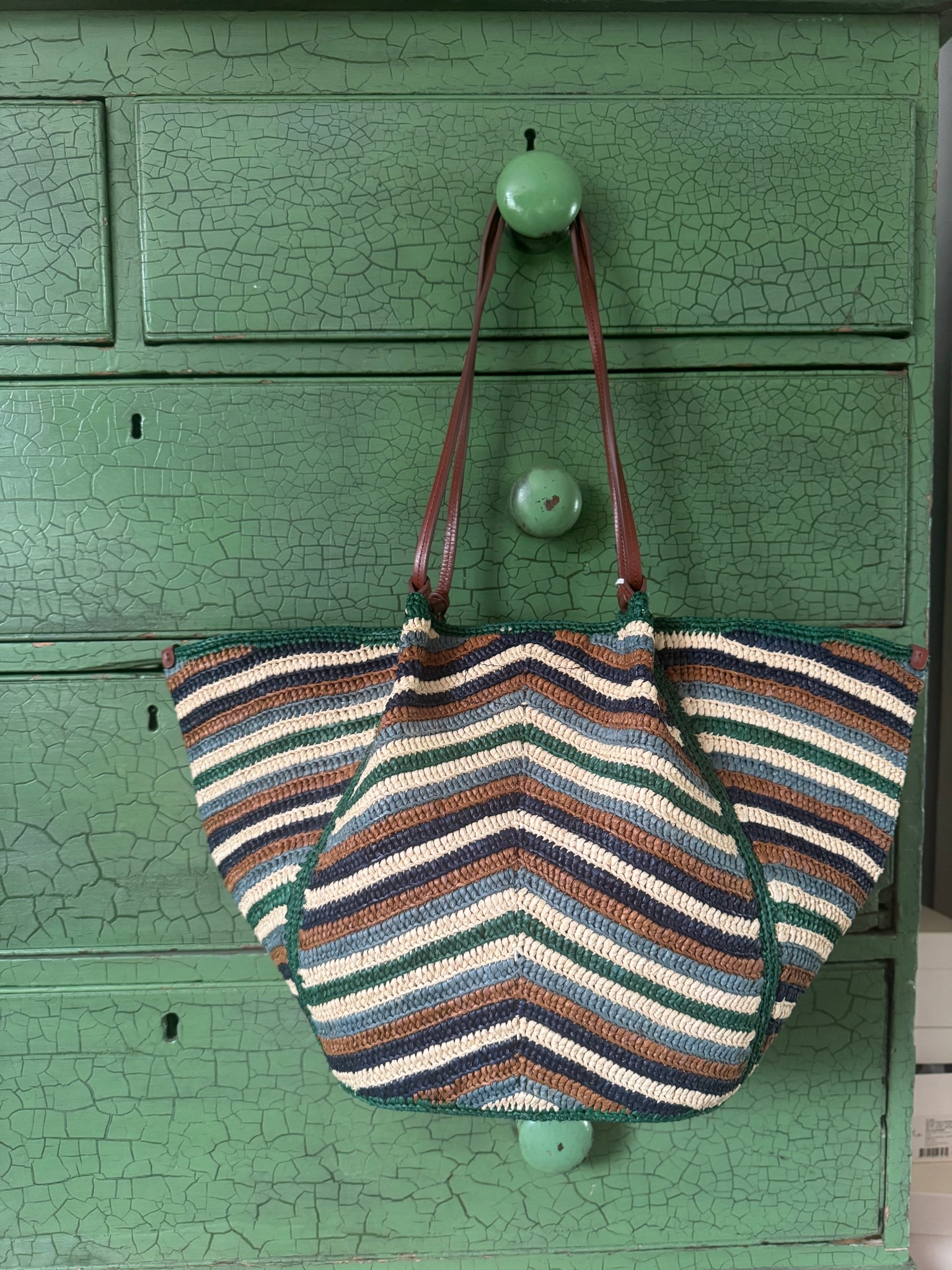 Perfect summer bag 

#LTKeurope #LTKtravel #LTKbag