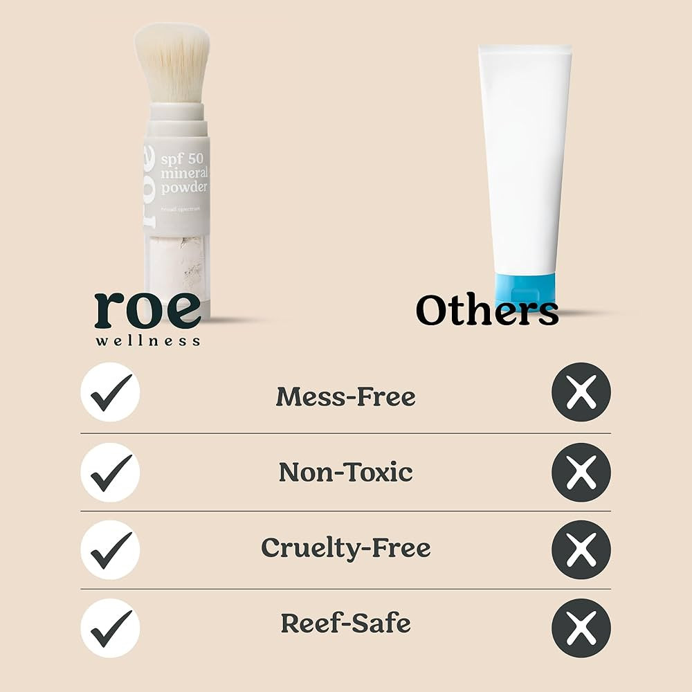 Roe Wellness- SPF 50 Powder Sunscreen Mineral-Based, Non-Toxic Brush-on For Kids, Adults & Babies... | Amazon (US)