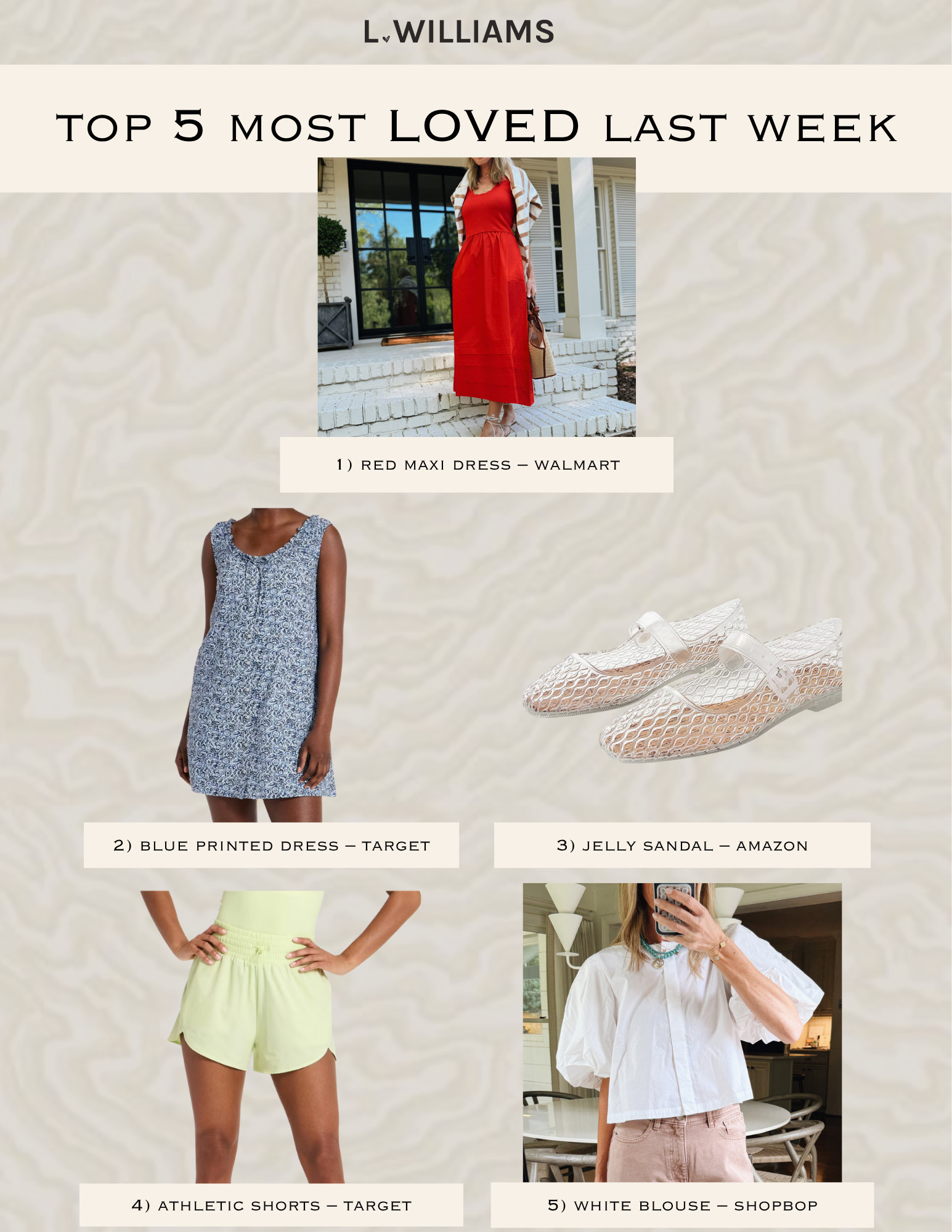 Top 5 items from last week!! 

 