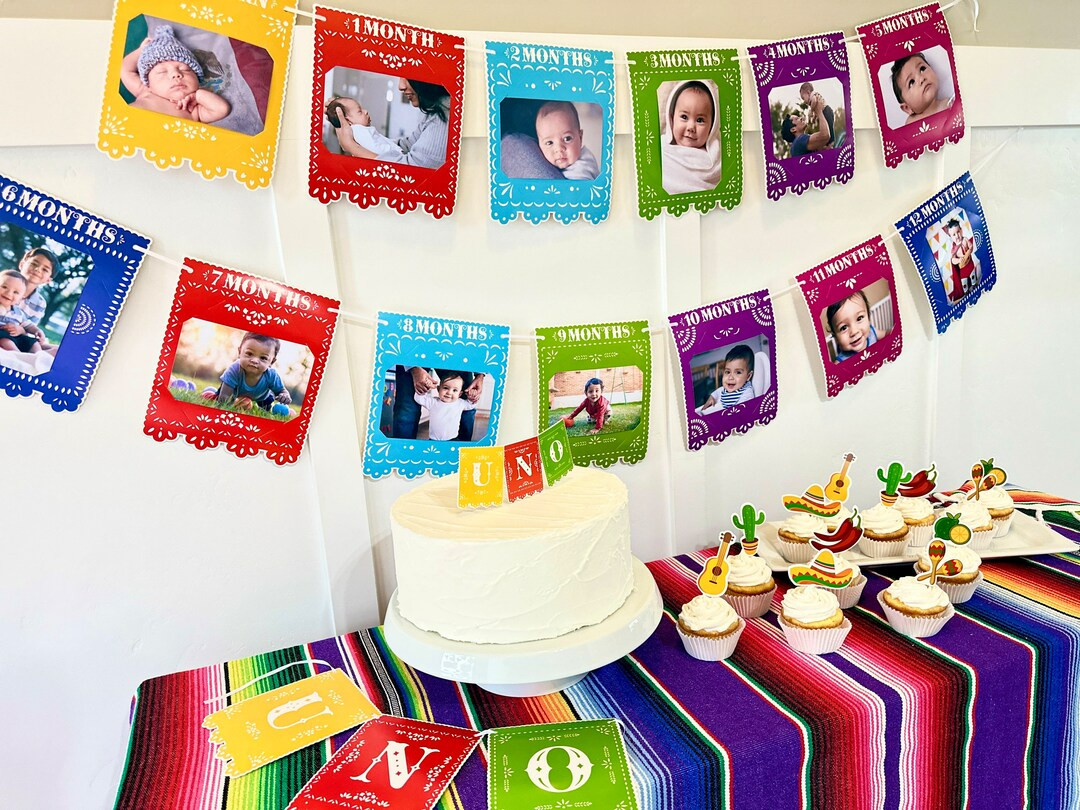 Mexican Fiesta Party Decorations Banner 1st Birthday Photo Banner in Papel Picado Newborn to 12 M... | Etsy (US)