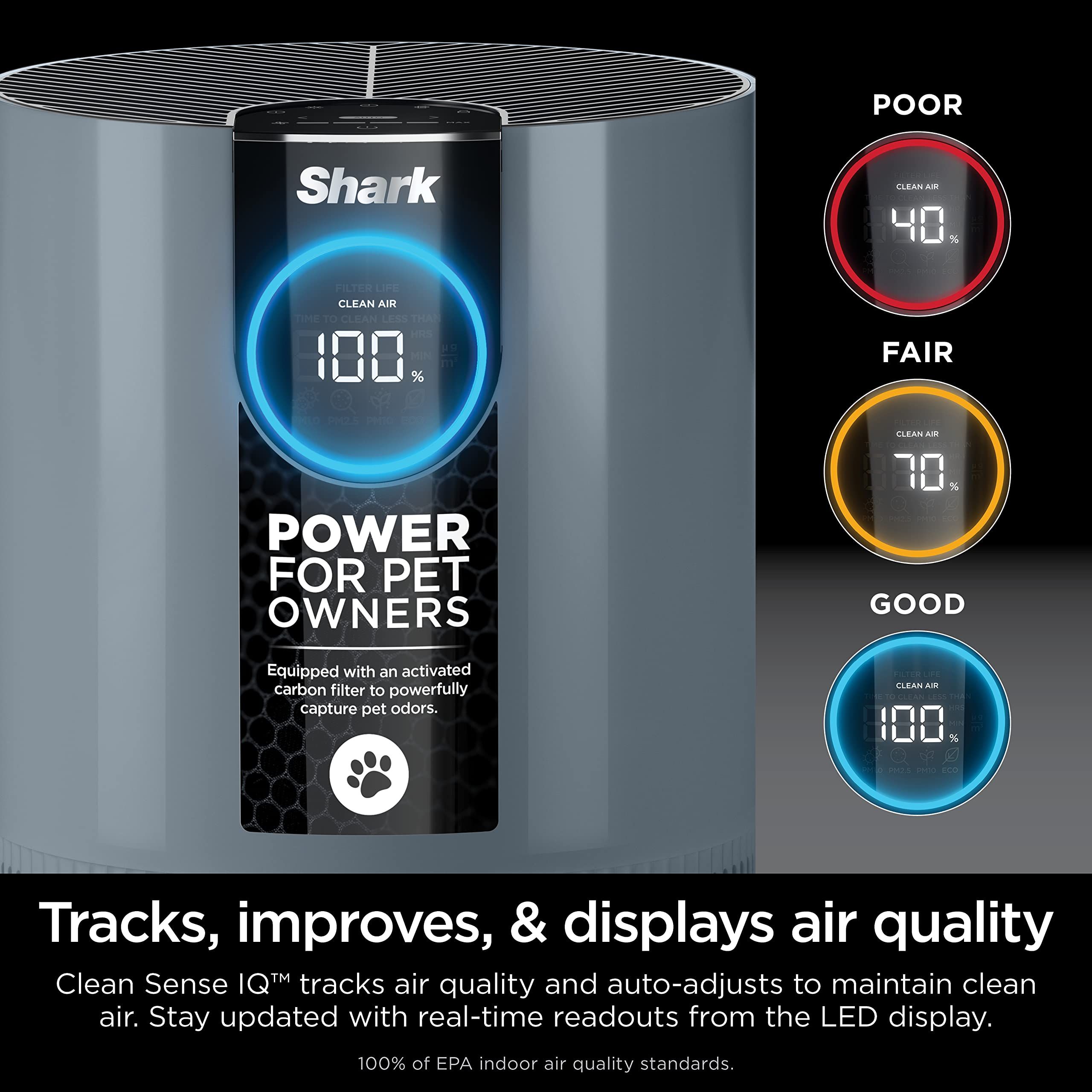 Shark HP102PETBL Clean Sense Air Purifier for Home, Allergies, Pet Hair, HEPA Filter, 500 Sq Ft S... | Amazon (US)