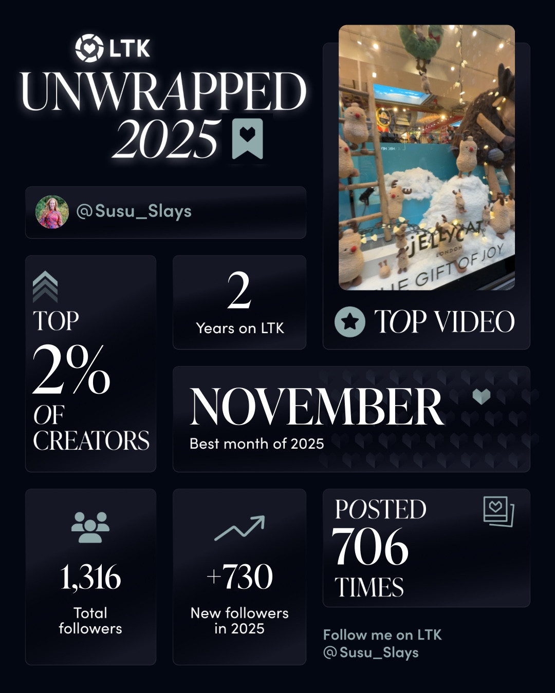 What a fun year!! Thank you for shopping with me and following along for the fun! Here are some recent bestsellers you are loving! 
Cannot wait for 2026! 😘

#LTKOver40 #LTKSeasonal #LTKmomlife