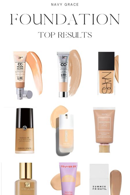 Your recommendations for top foundations! 