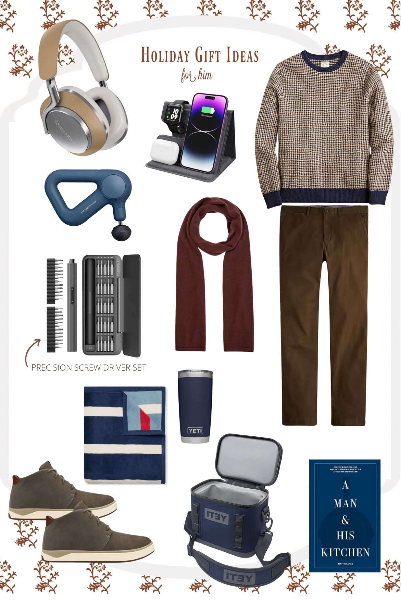 Holiday Gift Guide for Him

#LTKCyberWeek #LTKGiftGuide #LTKFindsUnder100