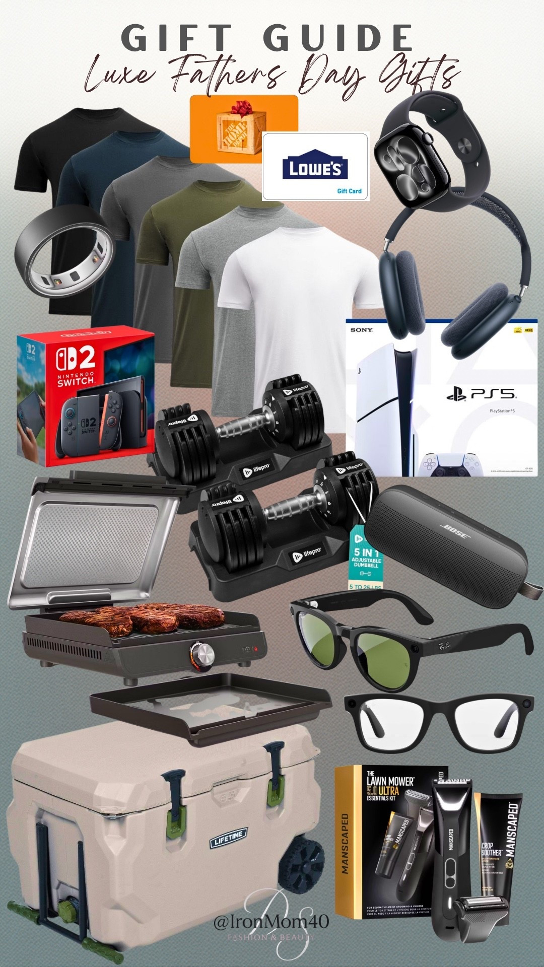 #giftguide #fathersday #luxemensgifts

#LTKMens