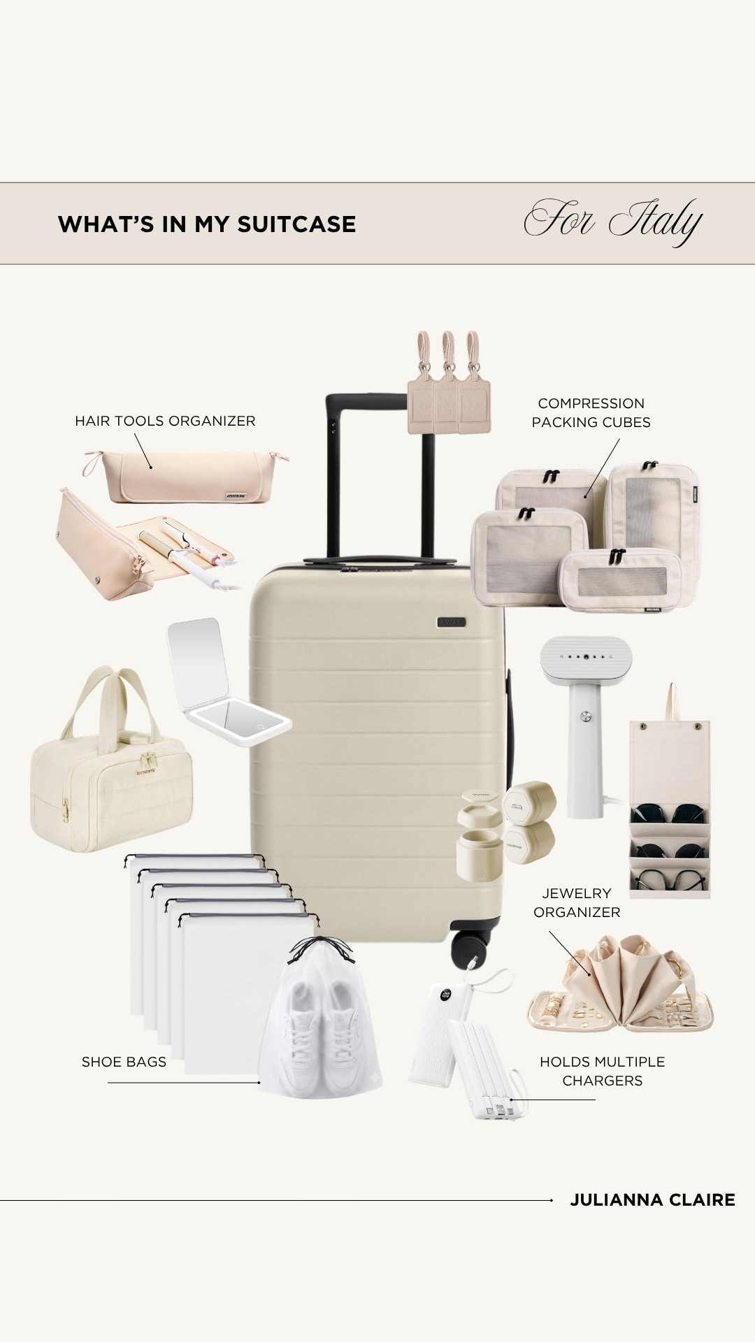 What’s in my suitcase for Italy!

#LTKTravel