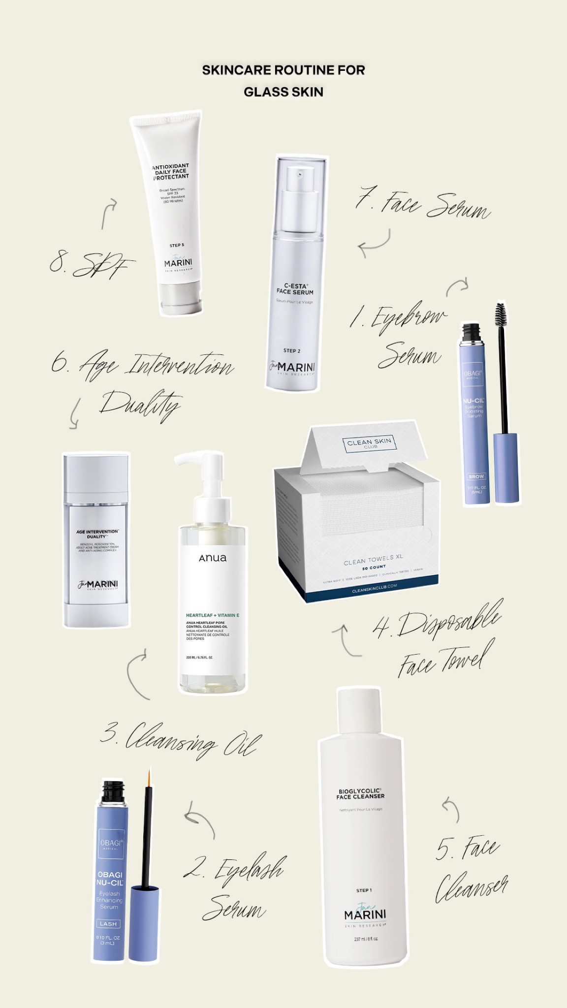 Glass skin skincare routine! My must haves! 

#LTKBeauty