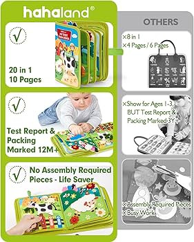 hahaland Busy Book for Toddlers 1-3 - Montessori Toys Busy Board for 1 Year Old Boy Gifts Girl To... | Amazon (US)