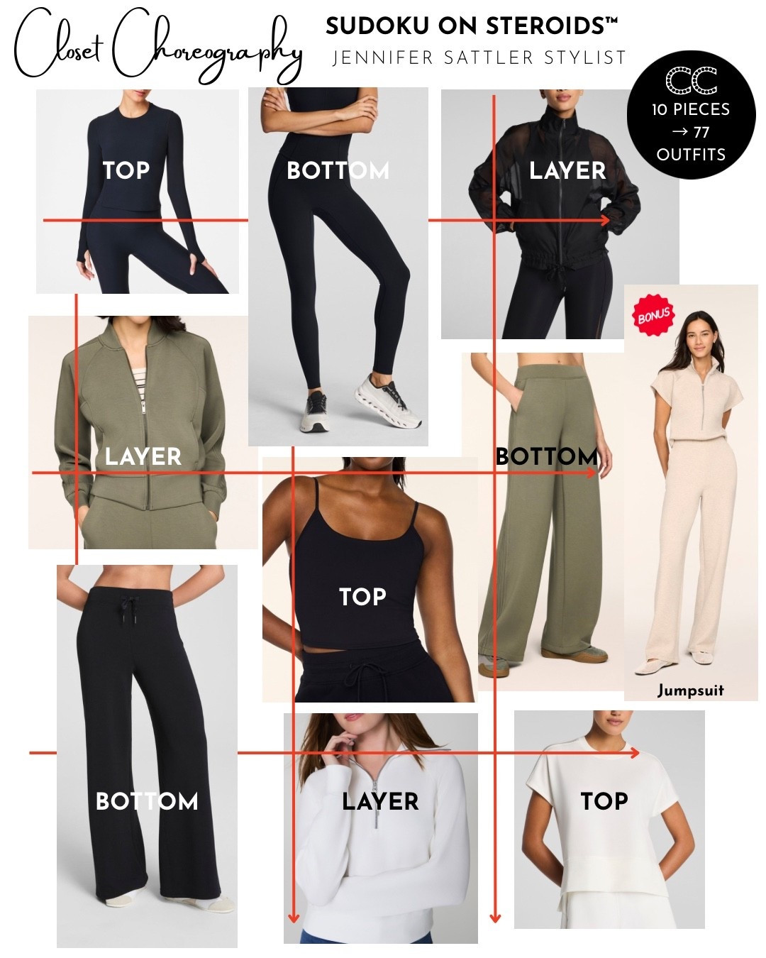 Add this casual capsule to your everyday rotation or as the casual counterpart to my cruise capsule wardrobe.

Use promo code JENNIFERXSPANX to save 20% off your first order