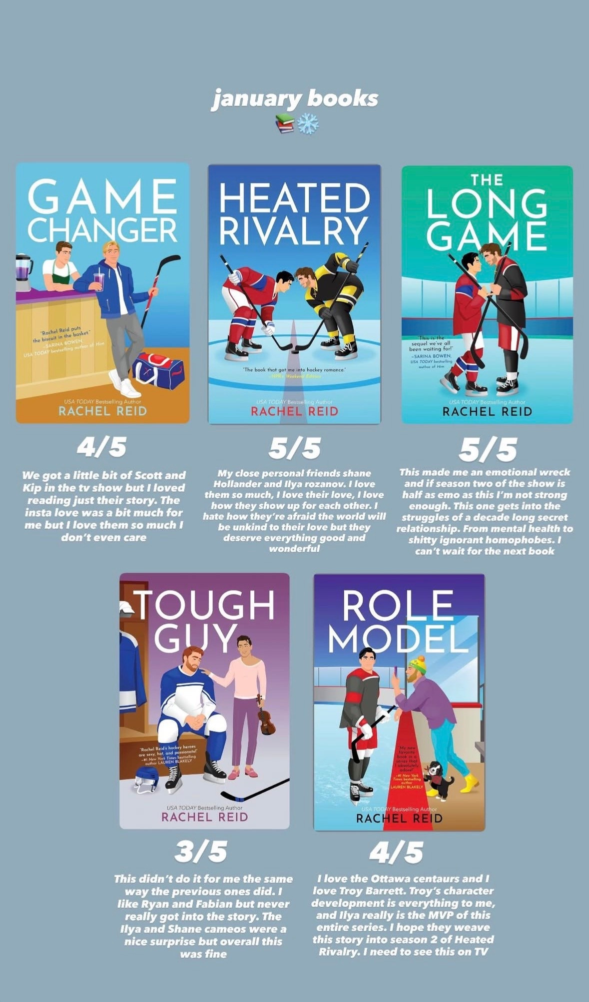 January Reads!

#LTKSeasonal #LTKstorytime #LTKselfcare