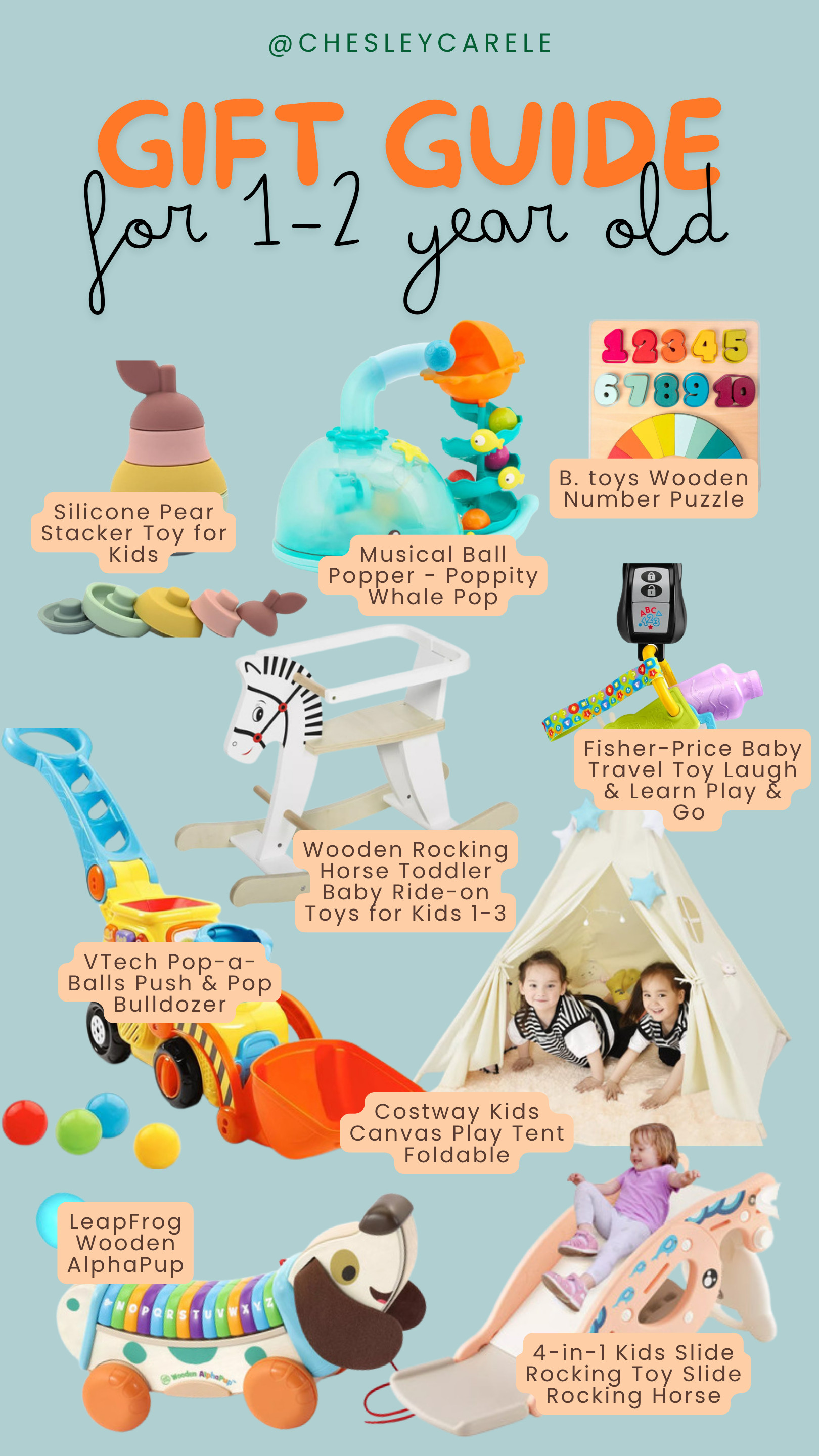 Gift Guide for 1-2-year-olds! 🩵 

 #LTKFindsUnder100 #LTKKids #LTKFamily