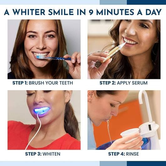 SNOW® Teeth Whitening Kit | Try Snow