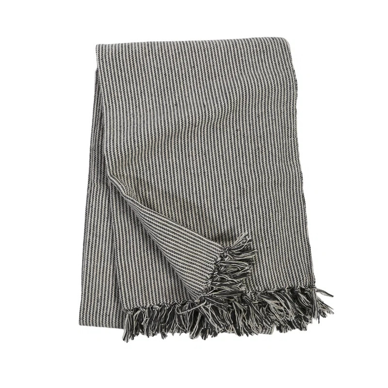James Handmade Throw Blanket | Wayfair North America
