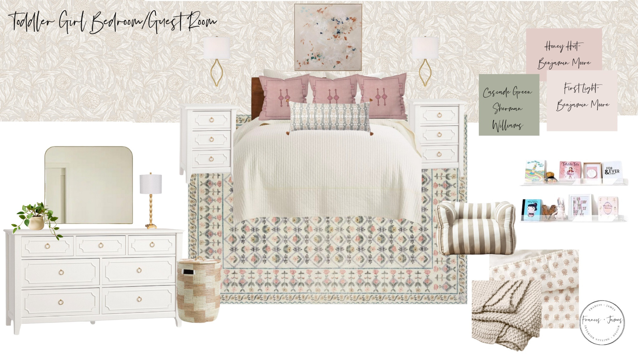 #LTKkids #LTKhome #LTKbump