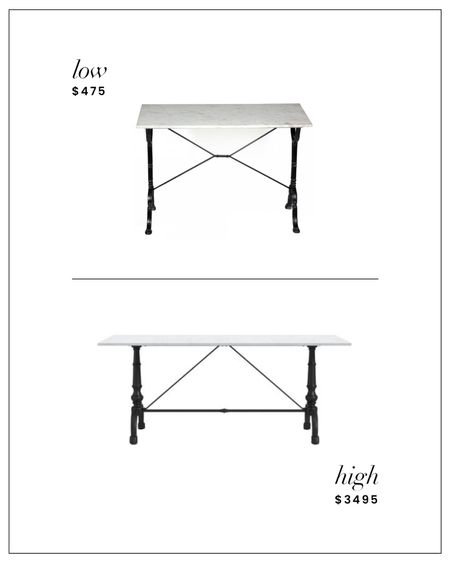High / Low: Marble Baker’s Table from Walmart or Williams Sonoma 

#LTKhome