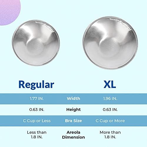 Amazon.com : SILVERETTE The Original Silver Nursing Cups - Soothe and Protect Your Nursing Nipple... | Amazon (US)