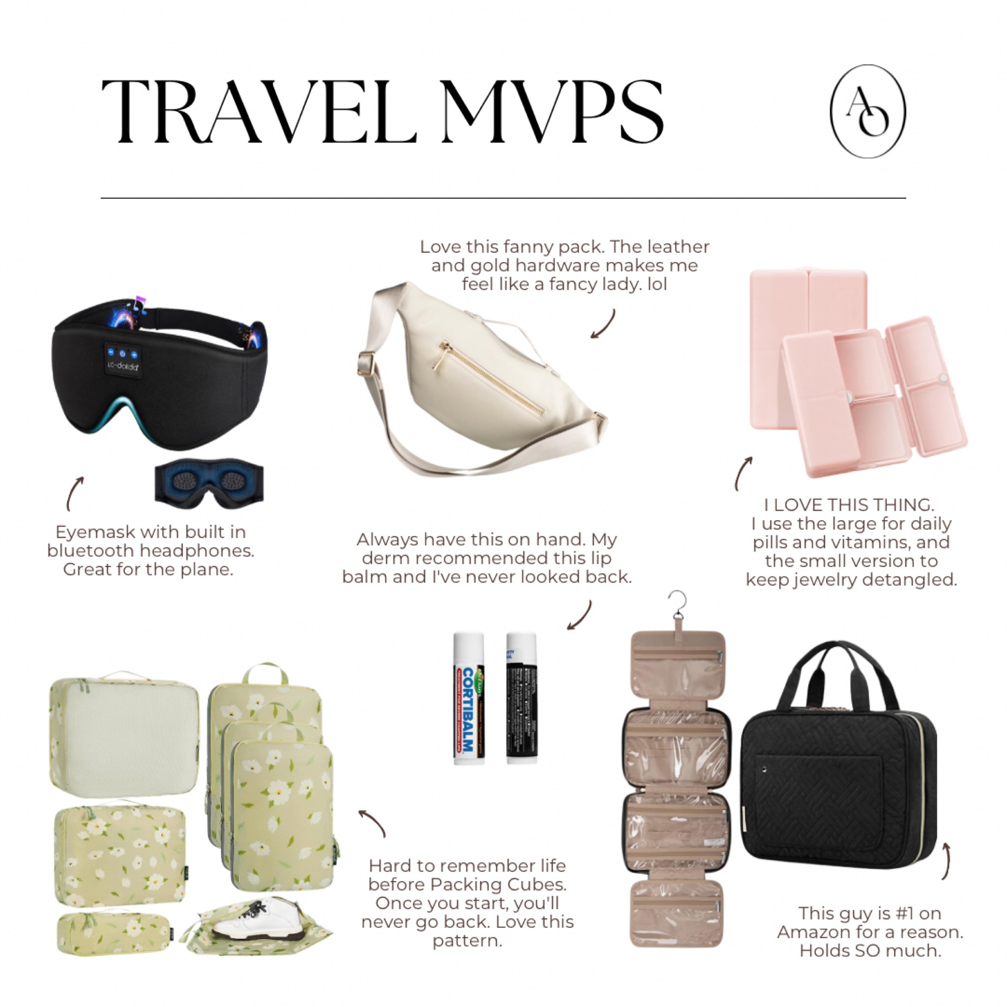 ✈️ The MVPs of my latest travel adventure. These are all products I would repurchase in a heartbeat. 

🎒 I use almost everything here outside of travel. Especially that fanny pack and pill case. Both of these are probably in the top 5 best purchases of 2023 so far. Happy Travels! 🙂

⭐️Find direct links in today’s stories or by tapping the link in my bio and shopping the feed!

☝🏼 Be sure to follow @aullorganized on the LTK app for easy access to all of the organizing fun. 🥳

#LTKunder100 #LTKtravel #LTKfamily