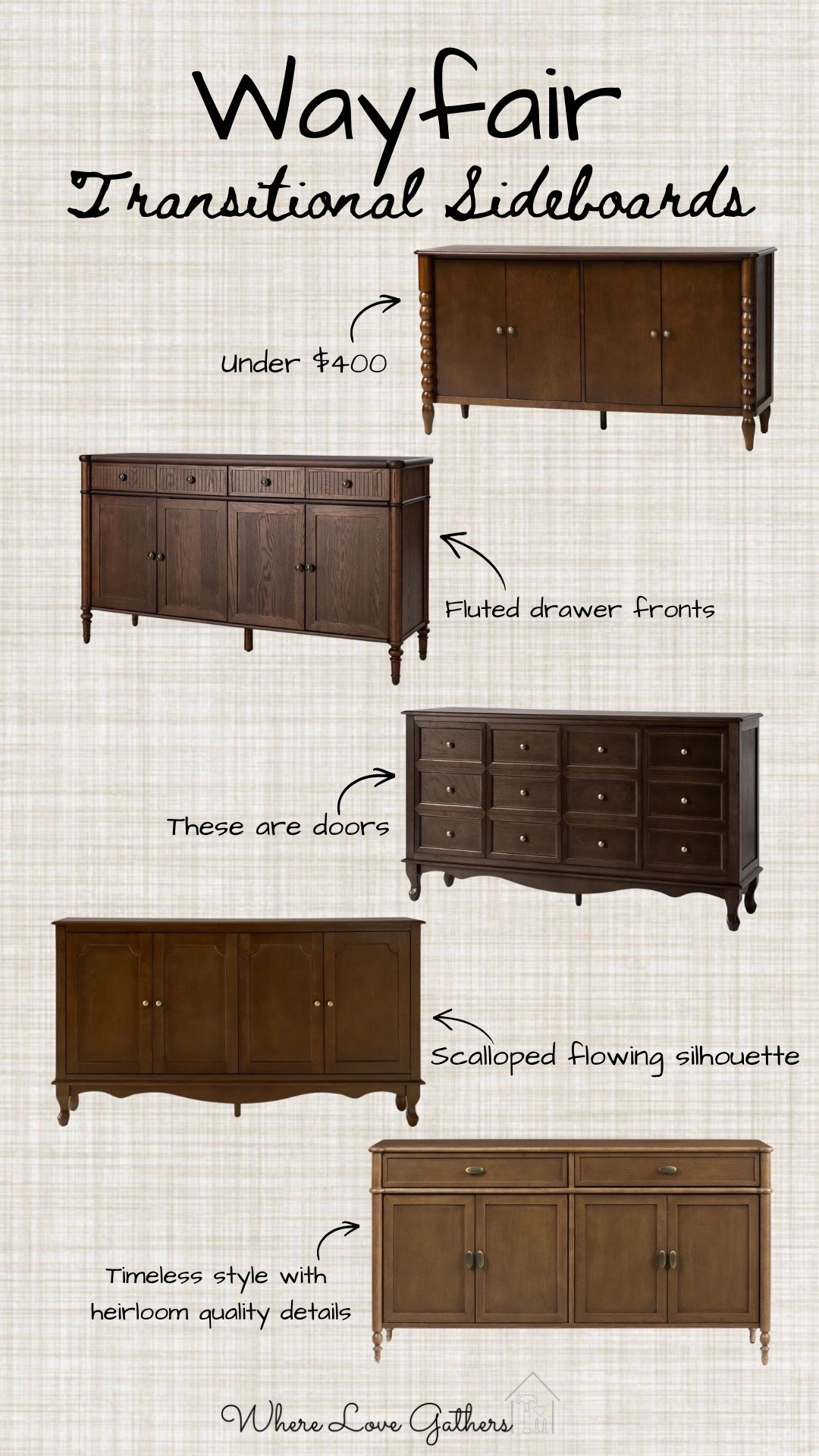 Sideboards are one of the easiest ways to add storage and character to your home but the wrong one can feel bulky or builder grade. I pulled 6 transitional options that have those subtle details (like curved aprons, warm wood tones, and classic hardware) that make a space feel layered and custom

#LTKHome