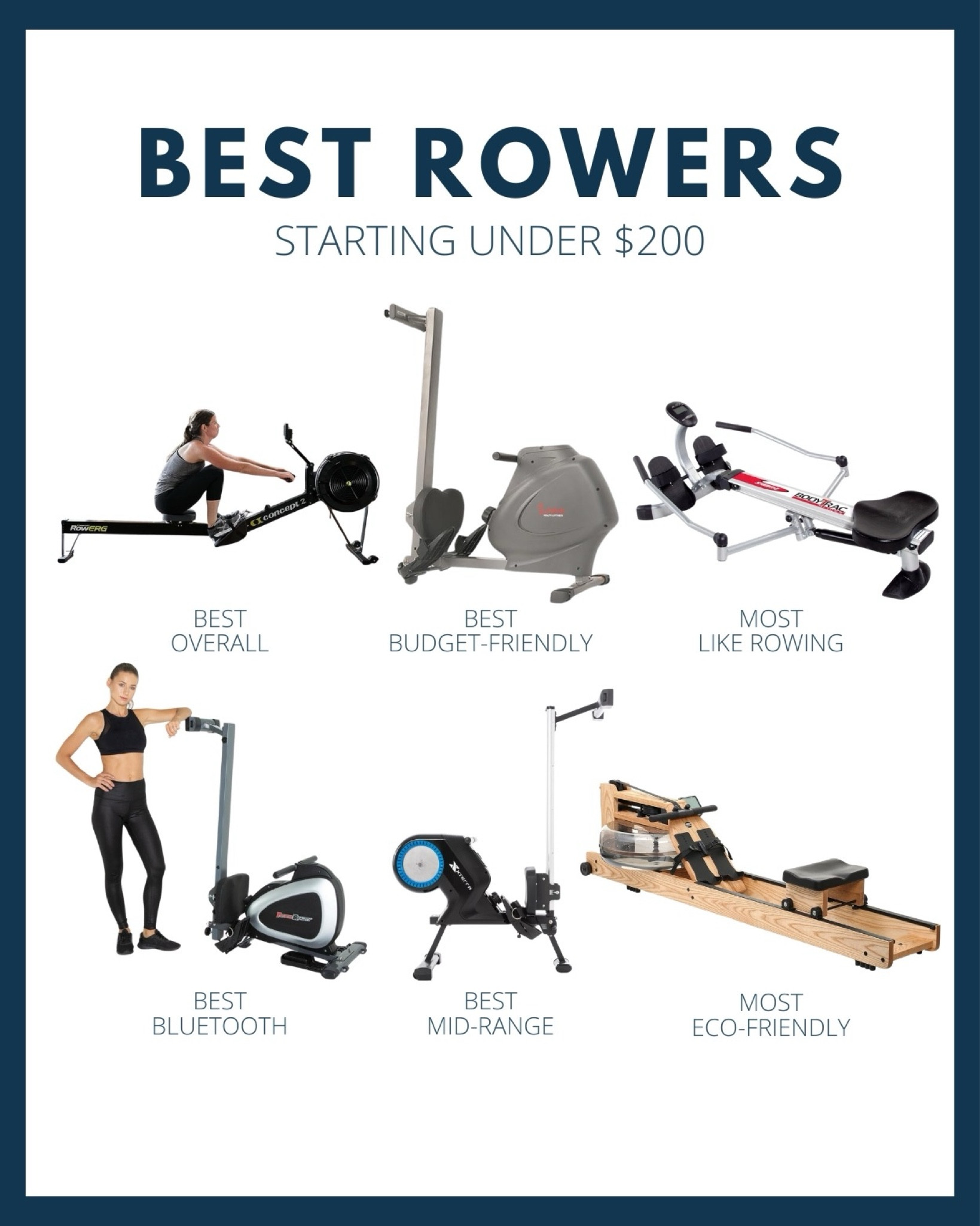 Looking for the ideal full-body workout? These highly-rated rowers should be at the top of your list and start under $200!

#LTKActive #LTKOver40 #LTKFitness