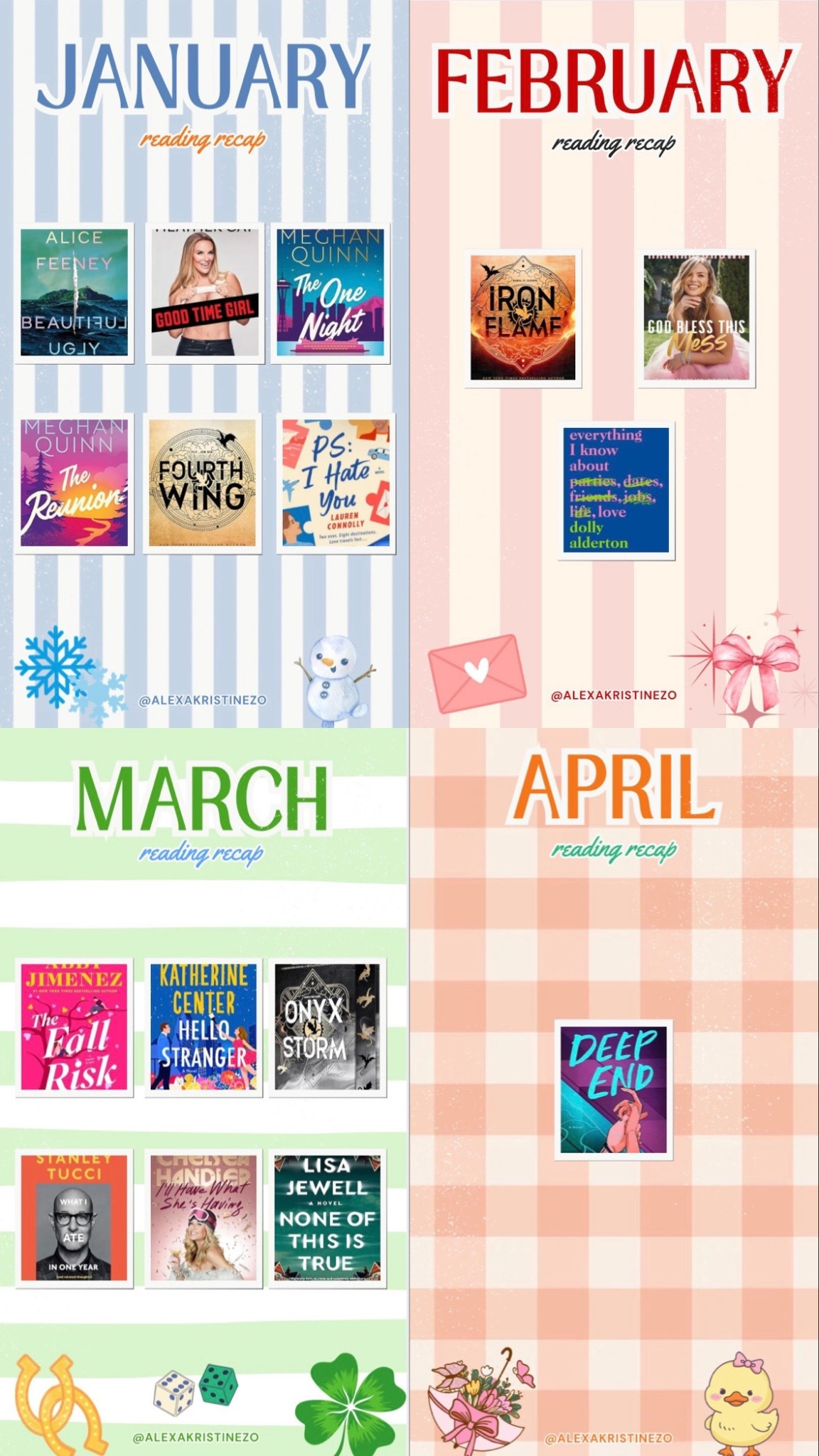 2025 reading recap part 1 

#LTKFindsUnder50 #LTKGiftGuide #LTKSaleAlert