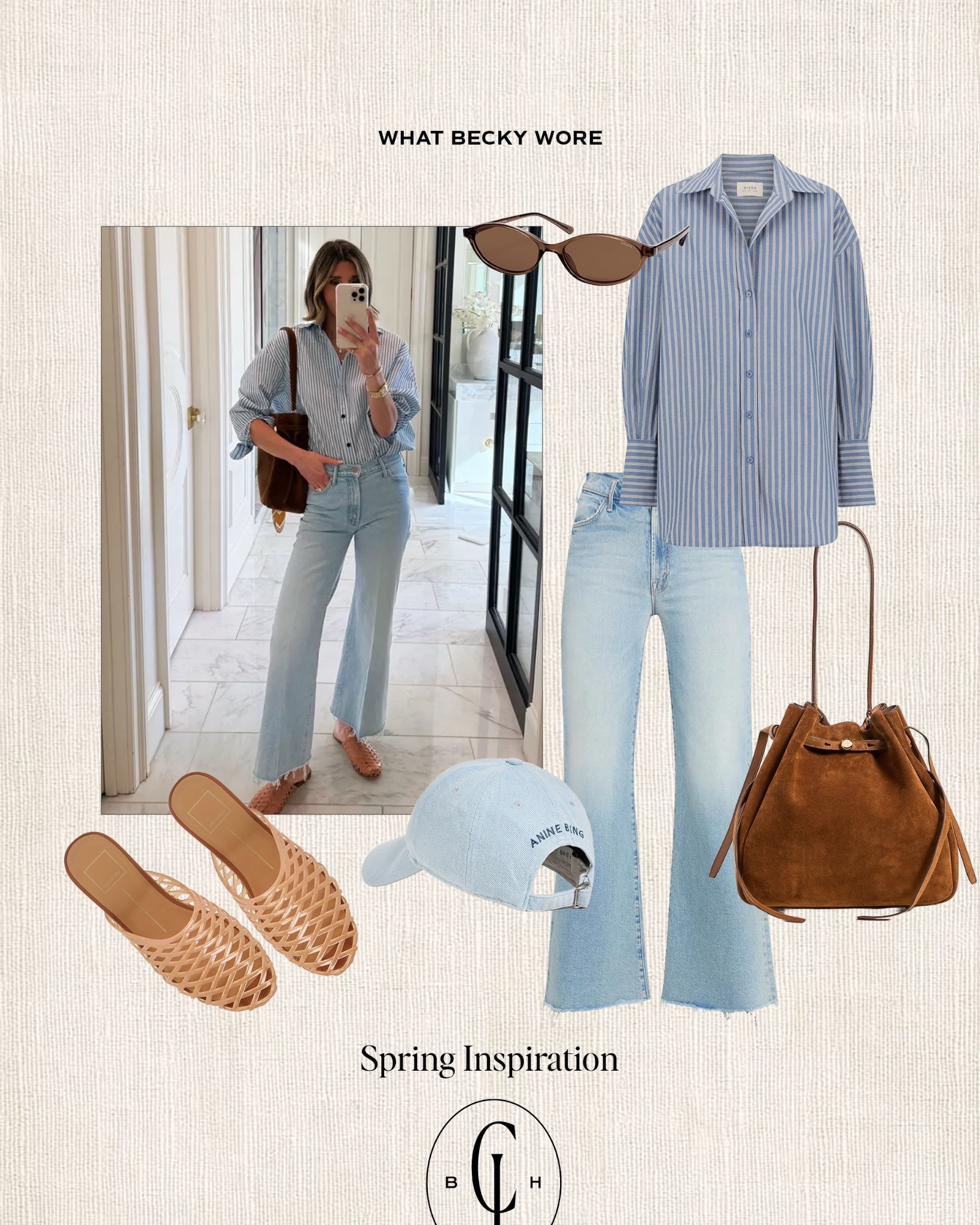Spring Outfit Inspiration — how to wear a button up and jeans.

#LTKootd