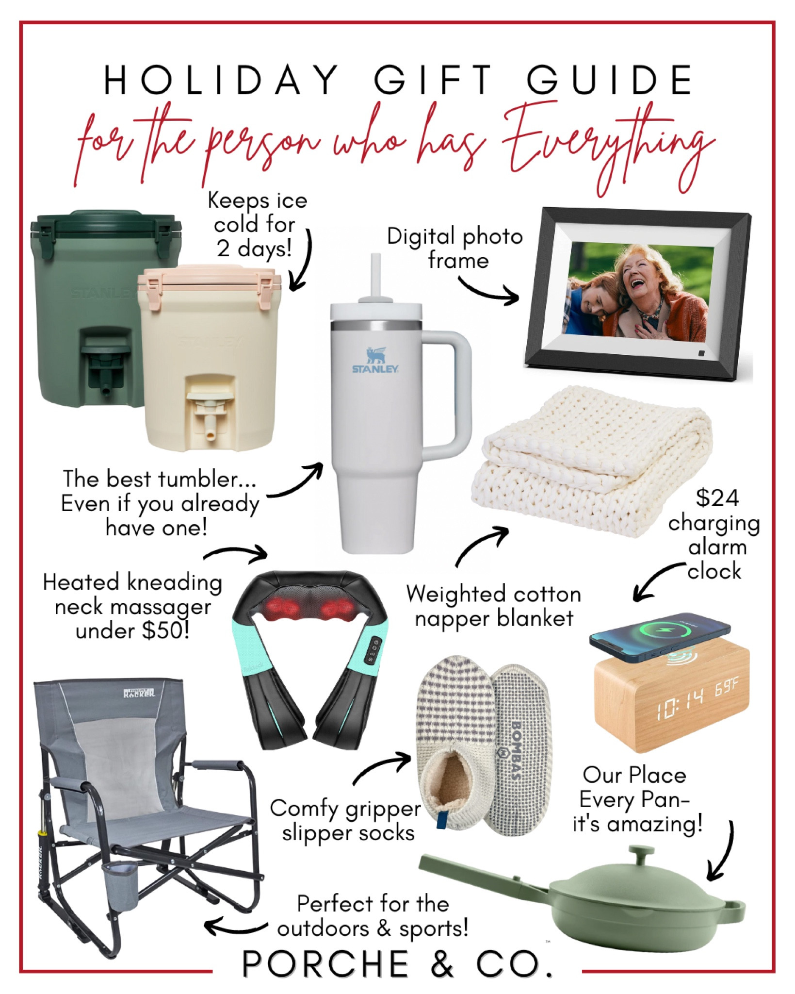 Gift Guide for the Person who has EVERYTHING 🙌🏻 You can’t go wrong with these gifts!! #gifts #giftguide #forhim #forher

#LTKSeasonal #LTKHoliday #LTKGiftGuide