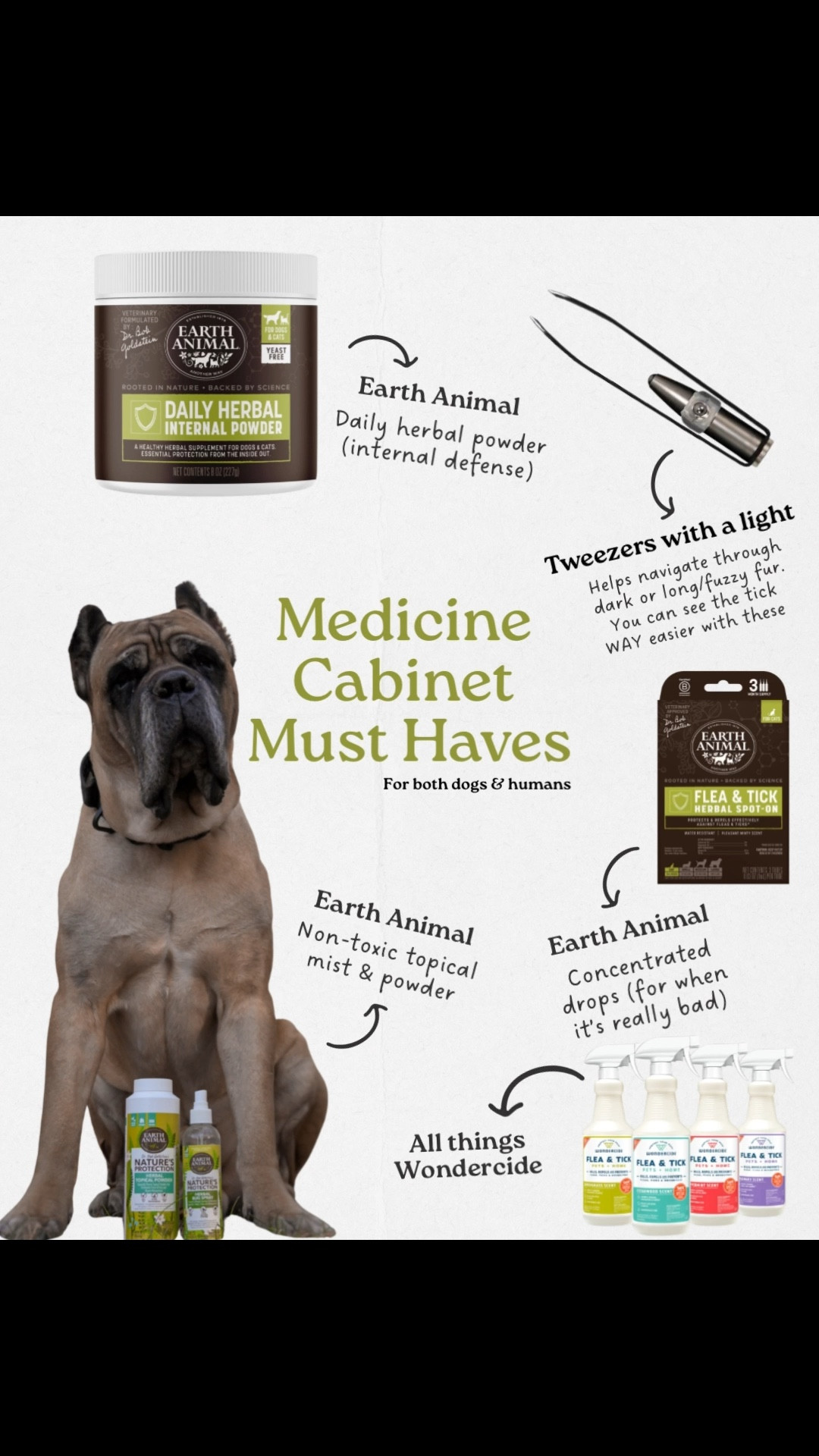 FLEA & TICK SUPPORT #LTKDogs 

#LTKselfcare