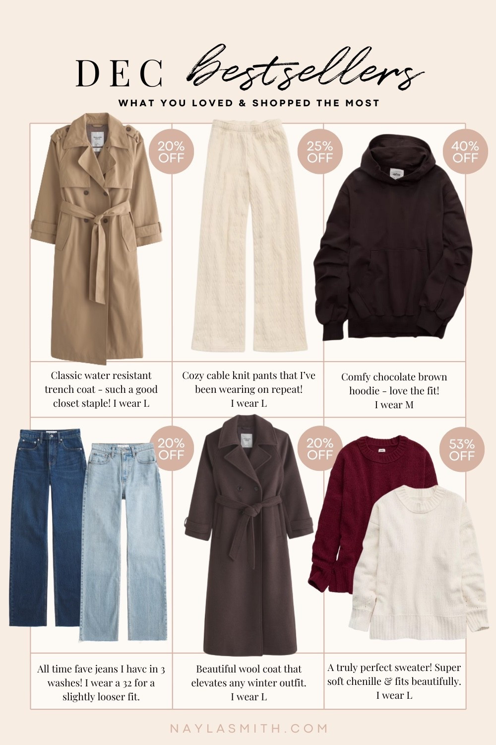 December Bestsellers - all on sale! Classic trench coat, the comfiest cable knit pants, chocolate brown hoodie, my all time fave jeans, long wool winter coat, the perfect chenille sweater 


#LTKstyletip #LTKsale #LTKwinter