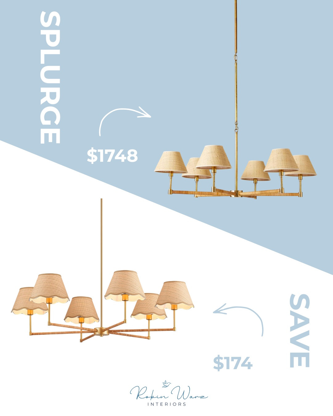 Coastal chandelier The Larkspur Rattan Chandelier from Serena & Lily is that girl—woven rattan + raffia wave shades = the perfect coastal, organic statement.

But if you’re not trying to spend the splurge, I found a save at half the price that gives you the same airy texture, sculptural shape, and designer look for less.

It’s the easiest way to elevate a dining room, bedroom, or entry with that relaxed, high-end coastal vibe—without overthinking it.

Designer lighting look for less? Yes please. 😉

#LTKHome #SerenaAndLily #RattanChandelier #CoastalLighting #DesignerLookForLess #SaveVsSplurge #OrganicModern #HomeLighting #InteriorDesign