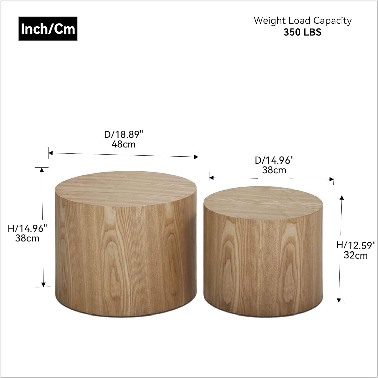 kevinplus Wood Side Table Round Small Coffee Tables Nesting End Table Set of 2 for Living Room Be... | Amazon (US)