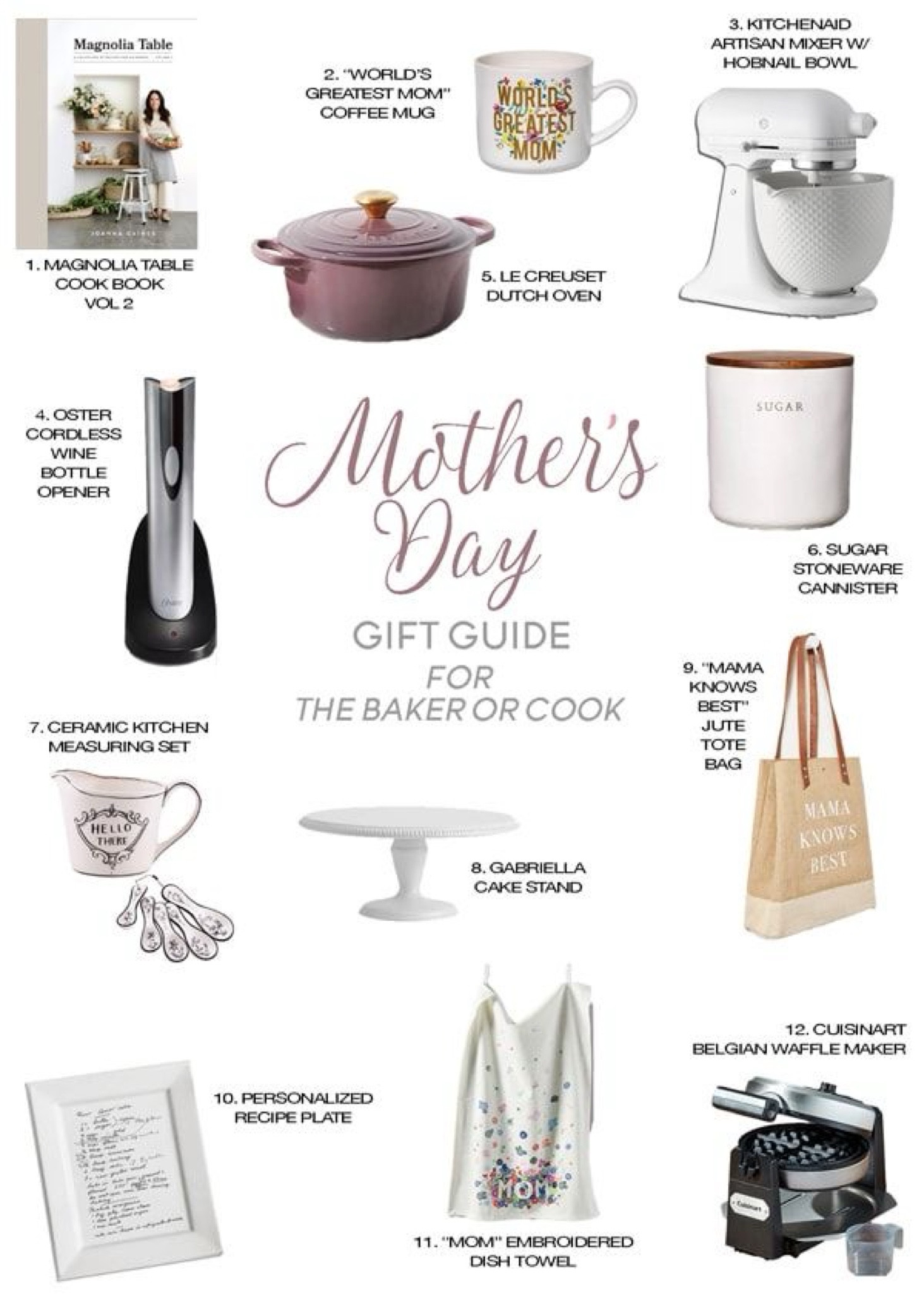 Mother’s Day inspo

#LTKsalealert #LTKGiftGuide #LTKU