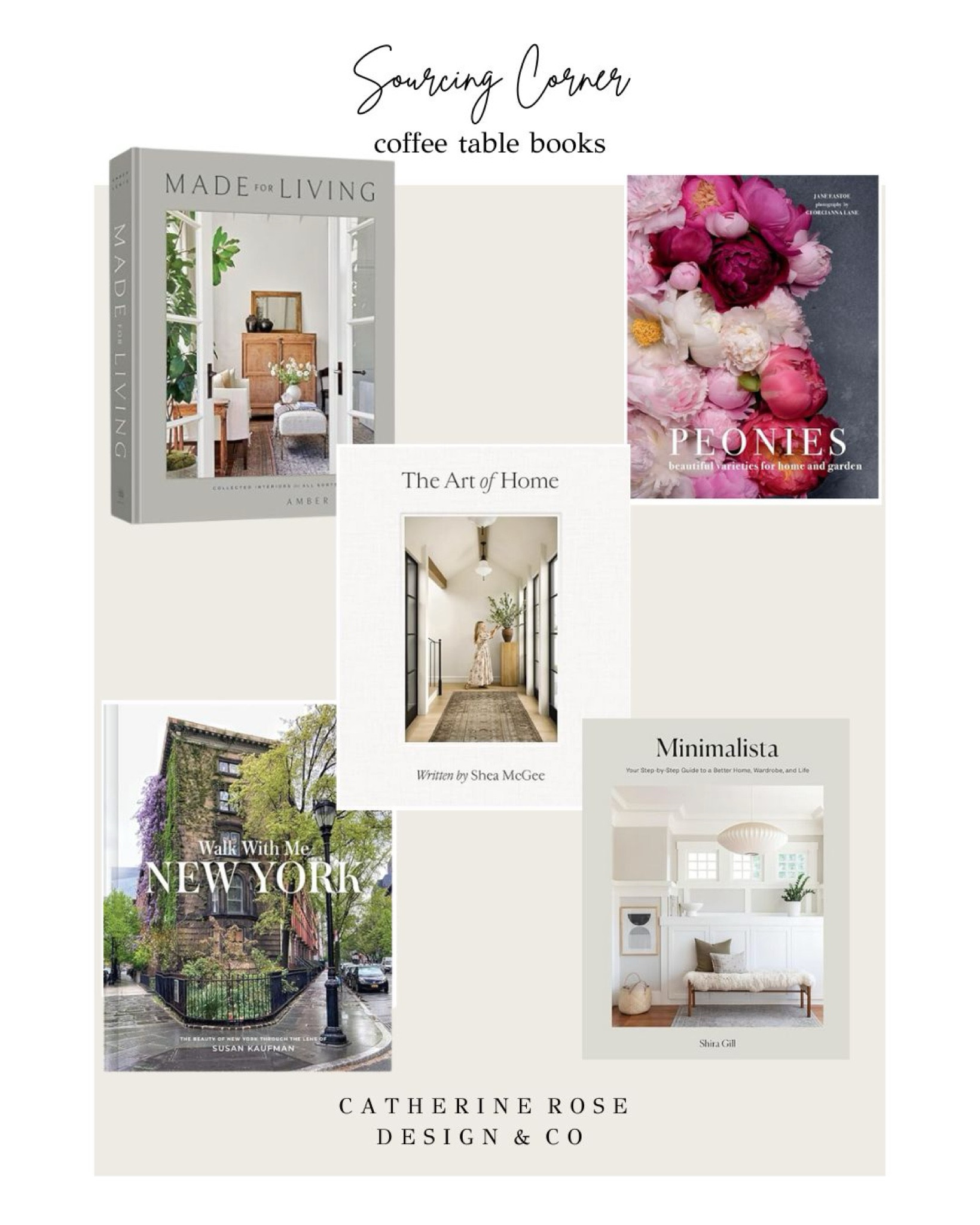 My favorite coffee table books I sourced for a recent client project! 

#LTKFindsUnder100 #LTKHome