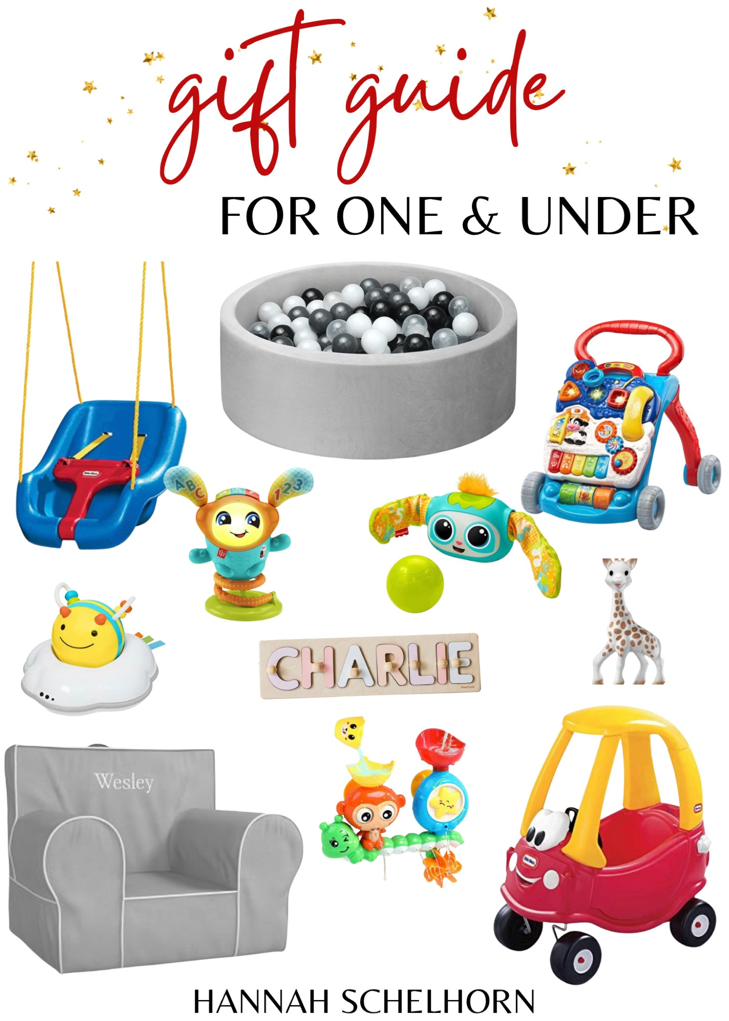 Gift guide for one year olds & under!

#LTKHoliday #LTKunder100 #LTKbaby