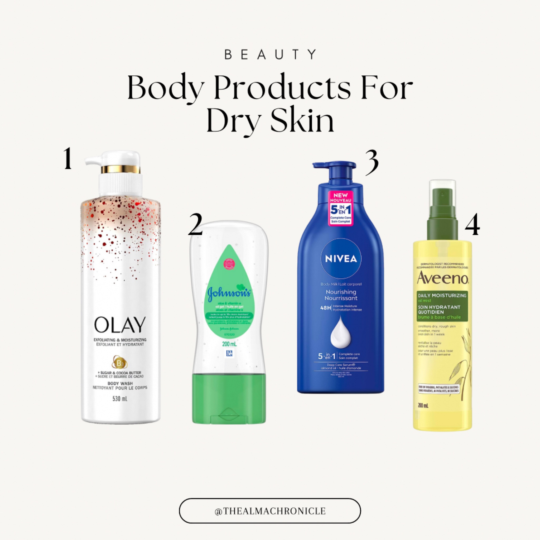 Hydrating and moisturizing products for dry skin 

#LTKbeauty