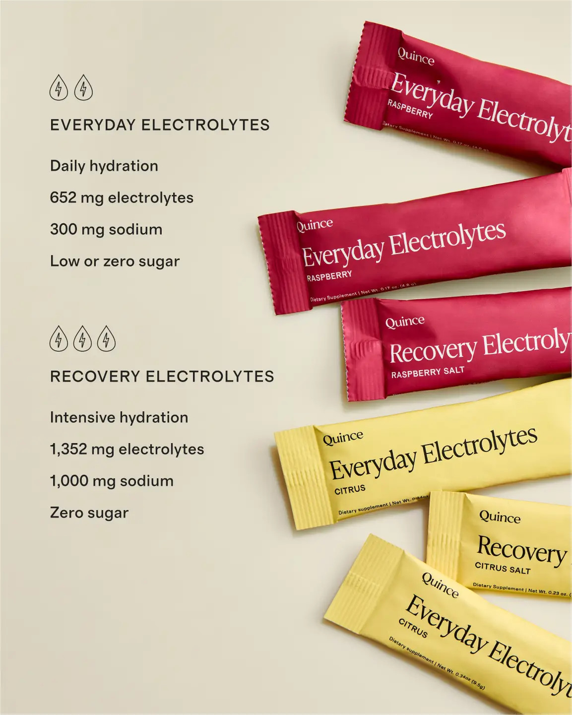 Everyday Electrolyte Drink Mix | Quince