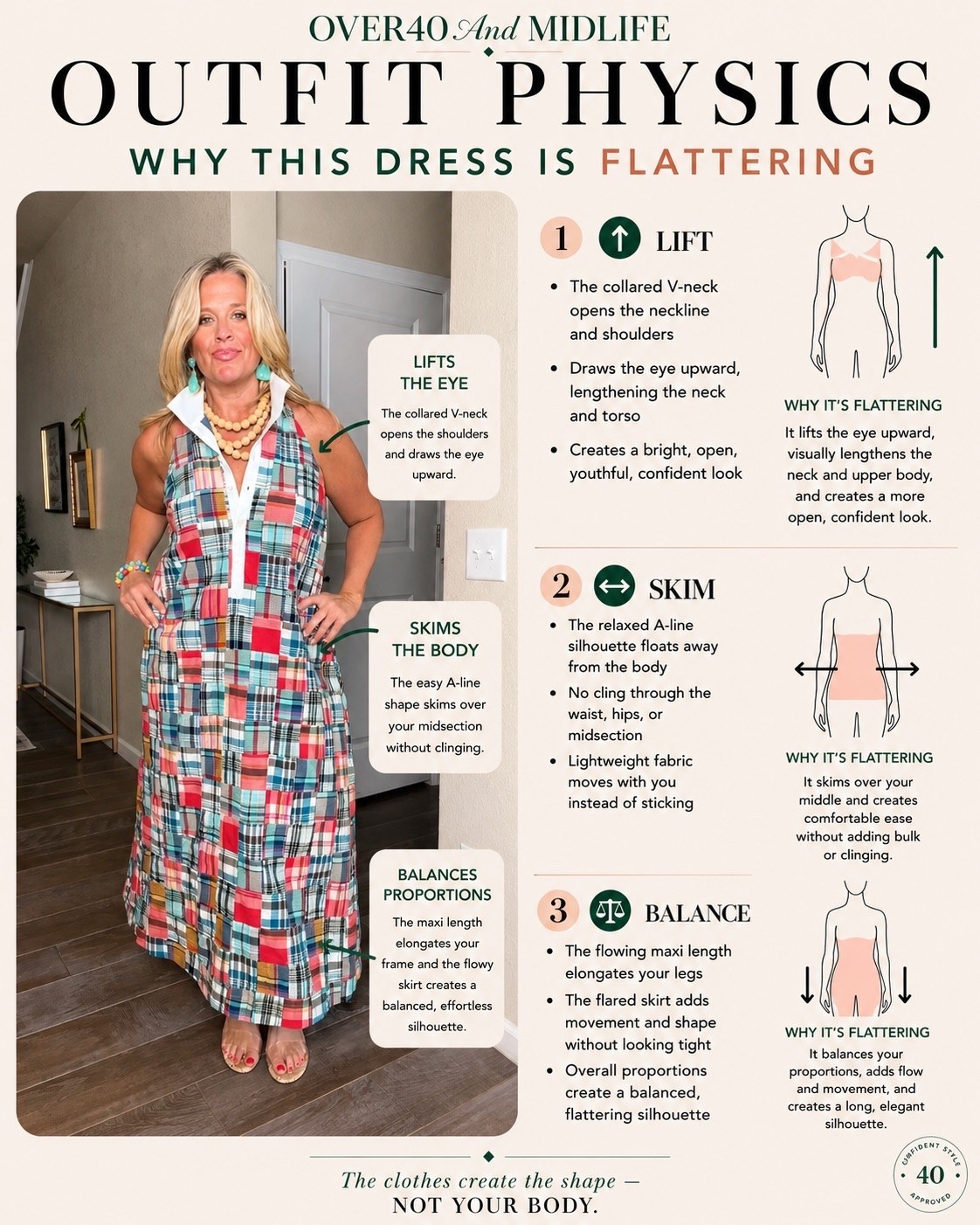 ✨Tap the bell, save and ❤️ for over 40 fashion, midlife style, midsize fashion and luxury looks for less. 

As I was creating these dress breakdowns, I noticed something.

None of these dresses are flattering because the women wearing them are perfect.

They’re flattering because the dresses do the work.

They lift the eye.
They skim instead of cling.
They create balance and shape.

Somewhere along the way, many of us were taught that if an outfit doesn’t look right, our body is the problem.

I don’t believe that.

Bodies change.
Life changes.
Hormones change.

That doesn’t mean we stop deserving to feel beautiful.

The goal isn’t to spend every summer trying to shrink ourselves.

The goal is to find pieces that make getting dressed feel easy again.

Pieces that let us move, breathe, show up, and enjoy our lives without thinking about our belly every five minutes.

You deserve clothes that work for you.

You deserve to feel confident in the body you have today.

You deserve to stop waiting.

Not when you lose weight.
Not when your body changes.

Today. 🤍

👑 Helping you look good, feel good.
— Lindsey Denver

✨ Lift
✨ Skim
✨ Balance

That’s where I’d start.

👑 Helping you look good, feel good.-Lindsey Denver   


Check back daily for belly-friendly style, confidence, and Outfit Physics™.

#LTKOver40 #LTKMidsize #LTKPlusSize

Comment SHOP below to receive a DM with the link to this post on my LTK ⬇ https://liketk.it/6gpk4